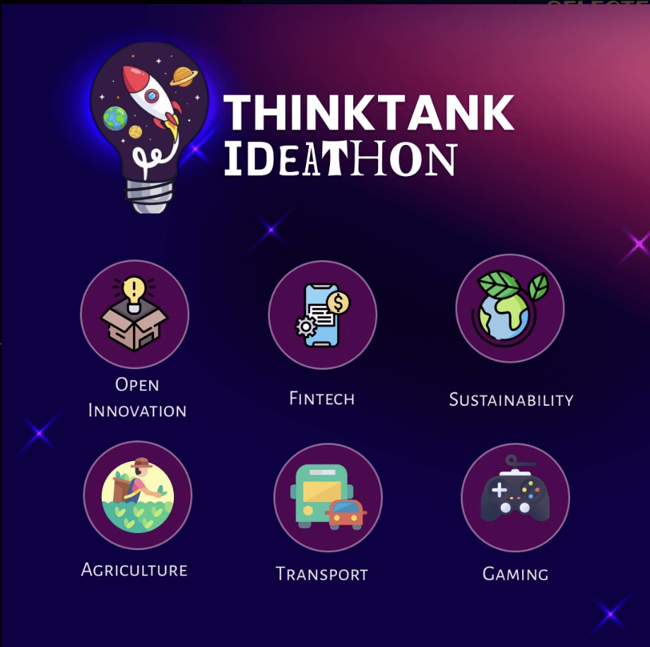 ThinkTank Ideathon